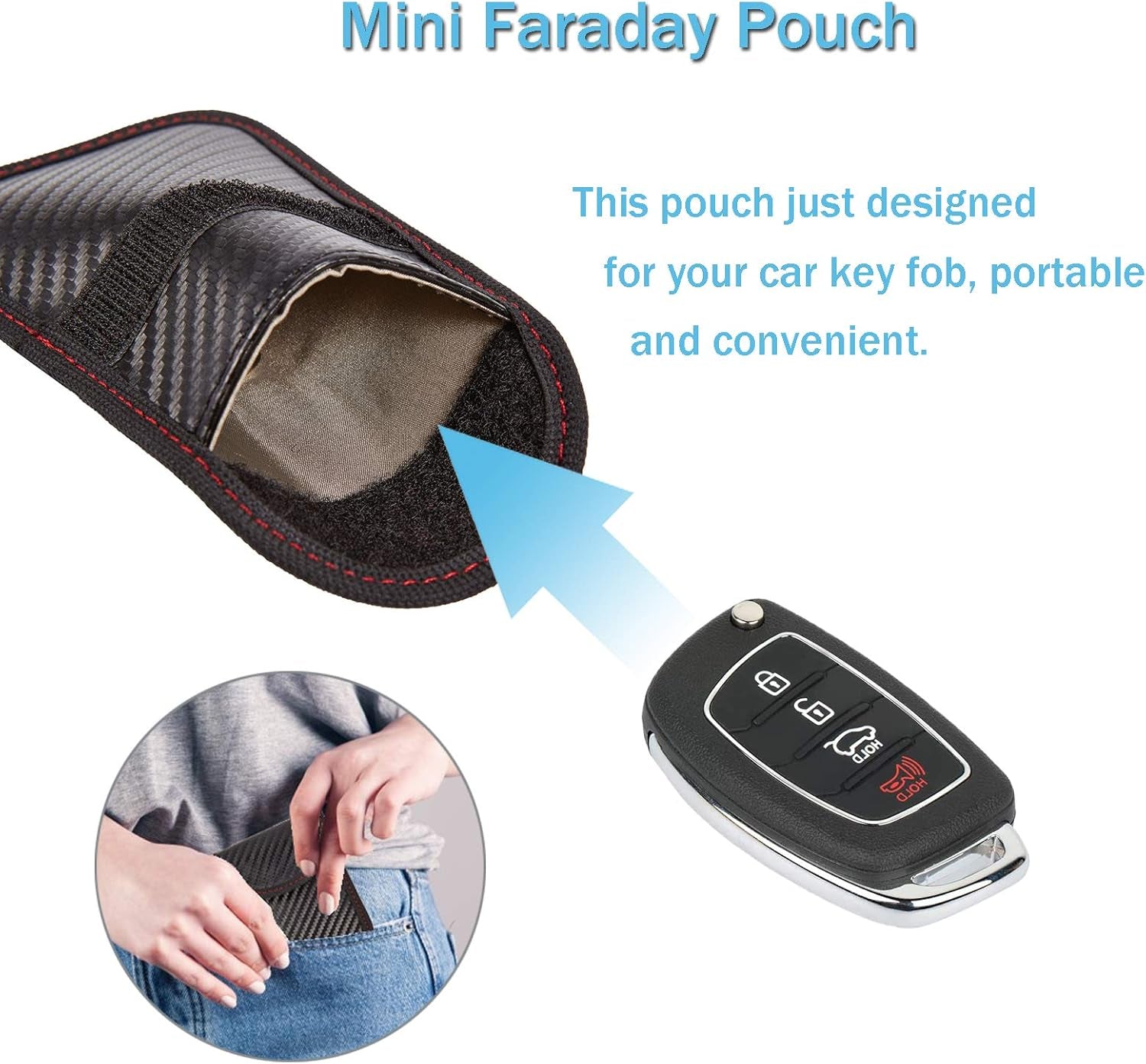 RFID Protection Key Sleeve