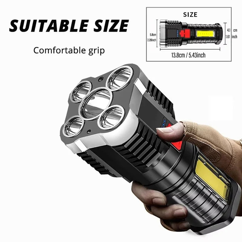 High Power LED Flashlight