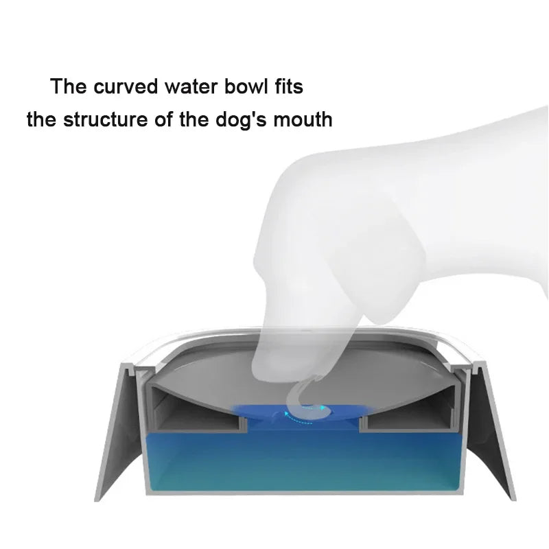 Anti-Spill Dog Water Bowl