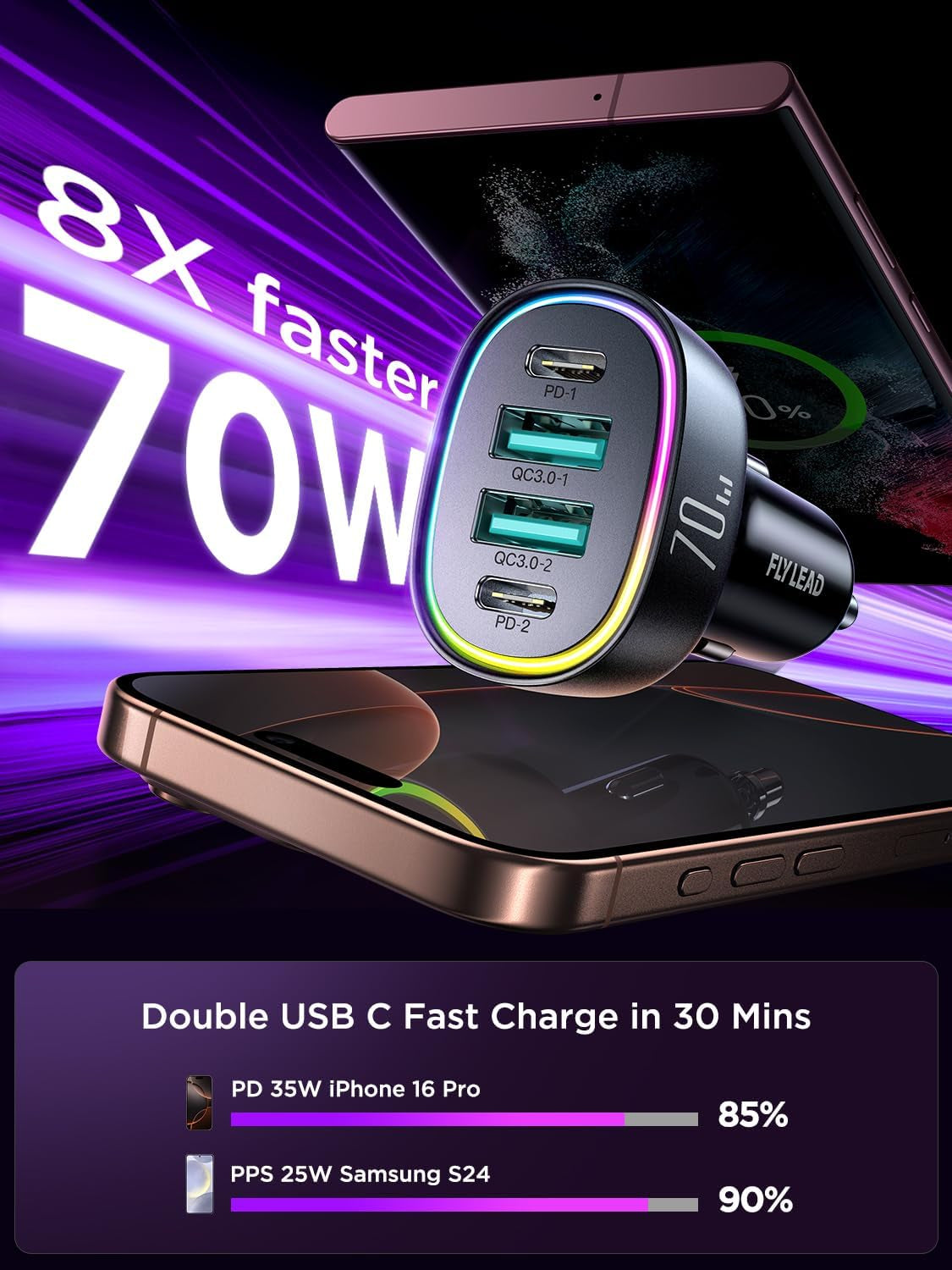 Fast Car Charger  70W 4 Ports Car Charger【A Must for Family Travel】 Super Fast USB C Car Charger Adapter for Iphone 16/15 Pro Max plus Samsung Galaxy S24