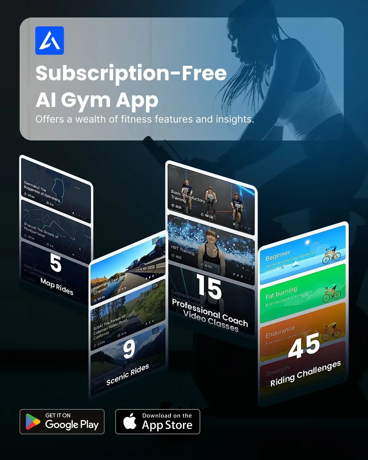 An advertisement for the "Wellness Bundle (AI Smart Bike S + Eyeris 1)" by Renpho EU showcases a person riding an indoor Smart Bike in the background. This bundle features a subscription-free AI gym app offering 5 Map Rides, 9 Scenic Rides, 15 Professional Coach Video Classes, classes ranging from Beginner to Advanced Fat Burning, and 45 Endurance Riding Challenges. Available on Google Play and App Store.