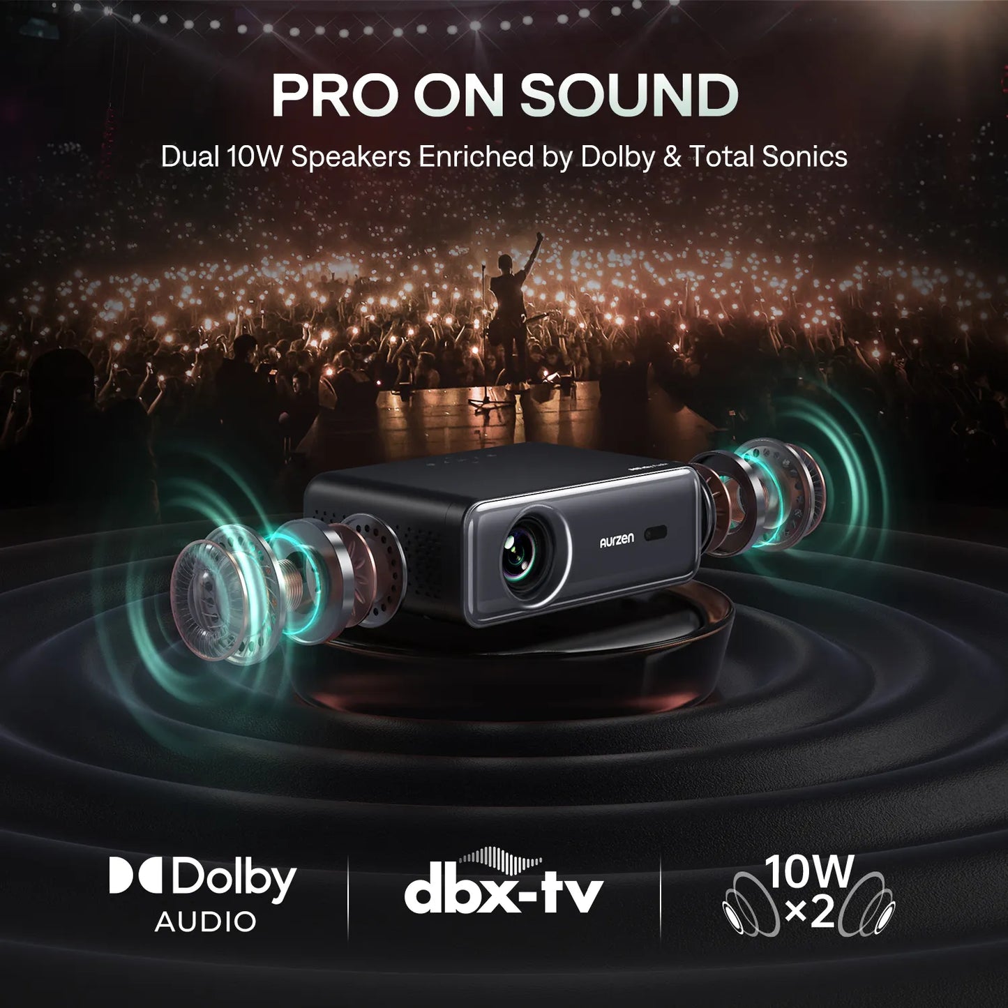 Dual 10W Speakers Enriched by Dolby & Total Sonics - D1 Pro Projector