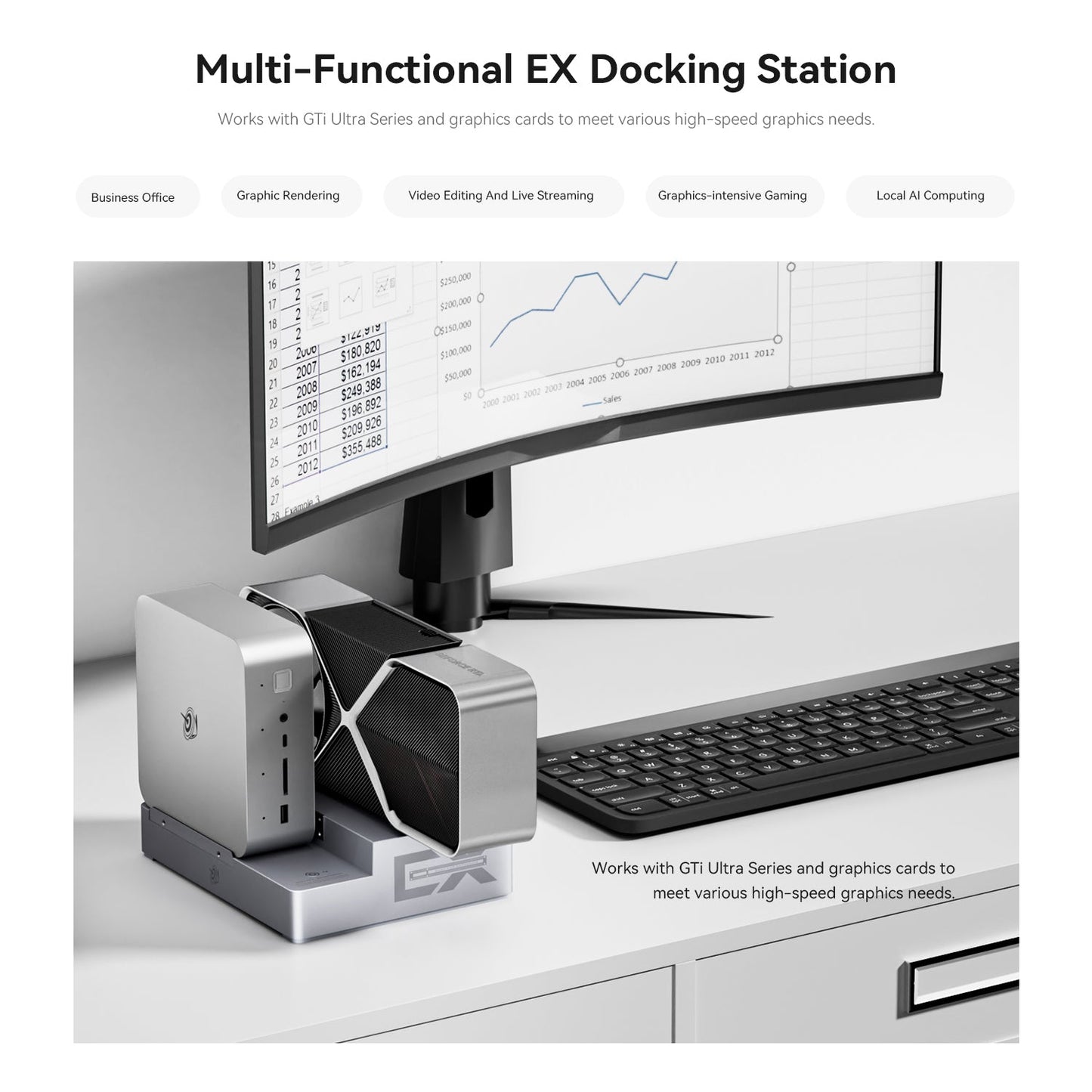 Beelink Multi-Functional EX Docking Station