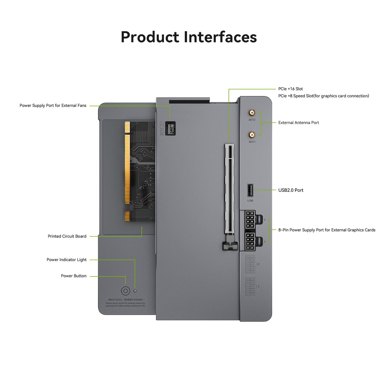 Beelink Multi-Functional EX Docking Station