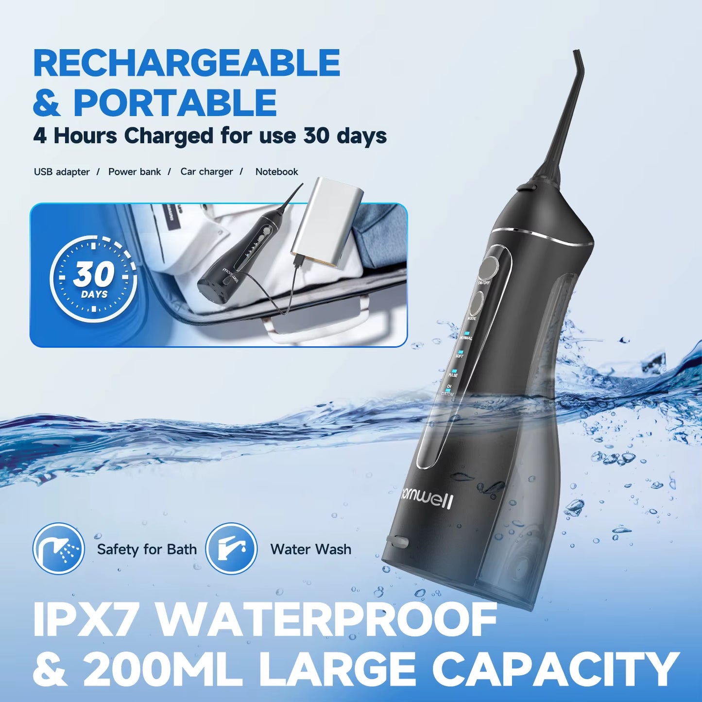 Dental Floss Portable Cordless F18 Oral Irrigator 3 Cleaning Modes Waterproof Rechargeable Dental Cleaner 4 Nozzles Clean Gums