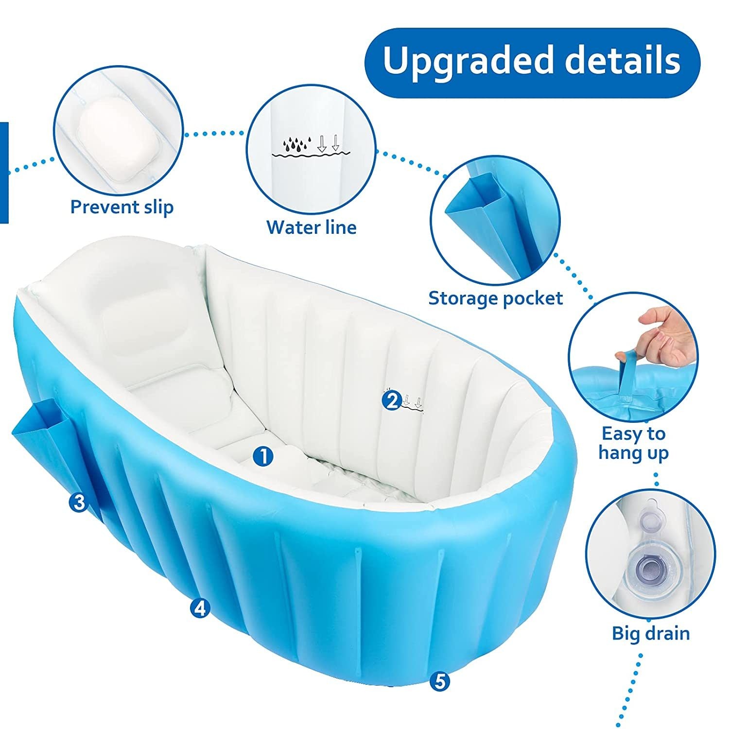 Aufblasbare Baby-Badewanne mit Luftpumpe, tragbare Baby-Badewanne Anti-Rutsch-Badewanne Reise-Badewanne