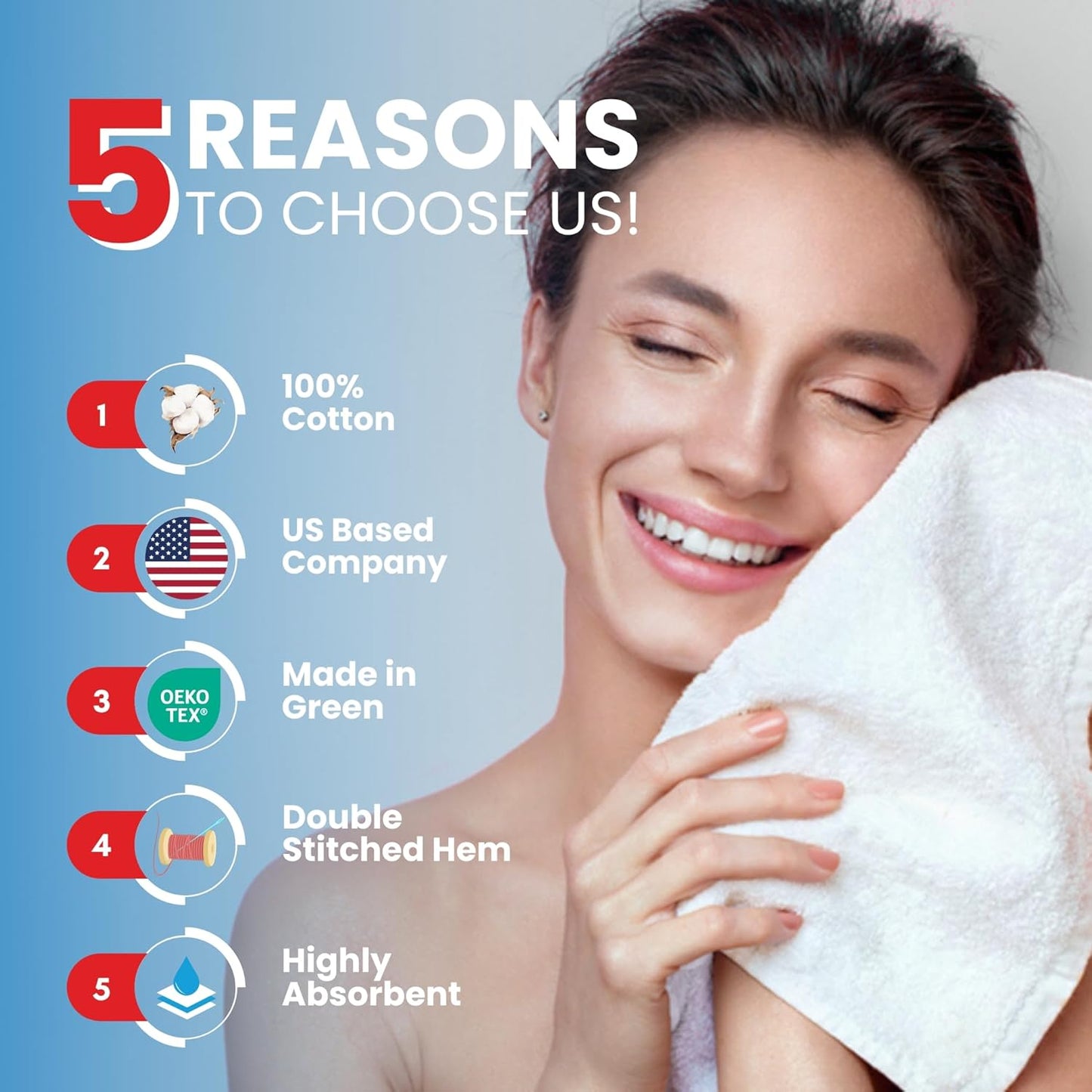 Premium Wash Cloths for Showering [13X13] – 100% Cotton Washcloths [Pack of 12], Soft and Absorbent Face Towels for Bathroom Wash Clothes, Gym, and Spa |Brilliant White|